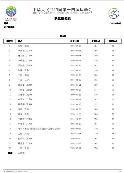 ESPN的消息，巴萨高层目前充分信任球队的主教练哈维。